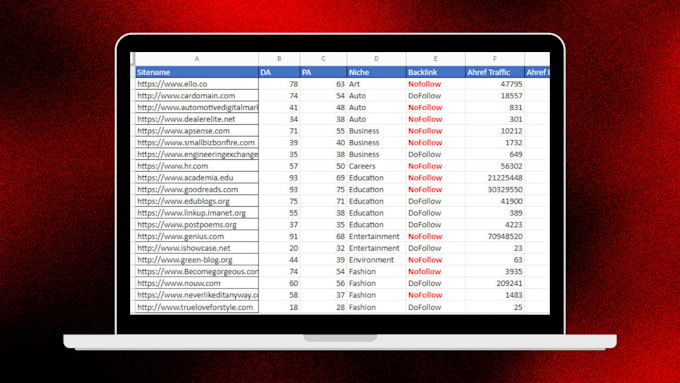 do PDF submission manually to 30 high authority doc sharing sites