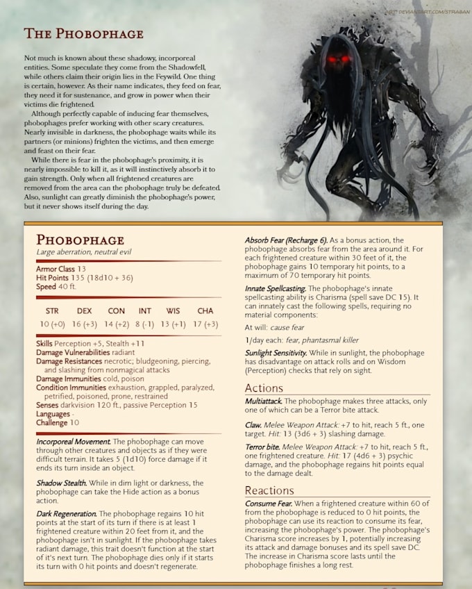 create custom homebrew content for dungeons and dragons game