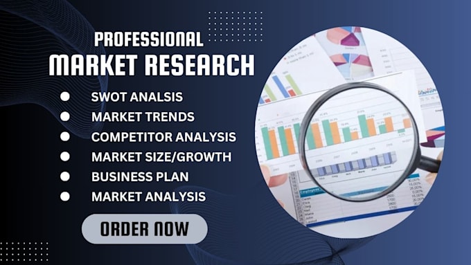 market research, industry, swot and competitor analysis, business plan writer