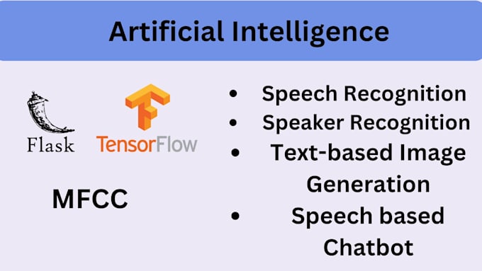do all type of artificial intelligence tools