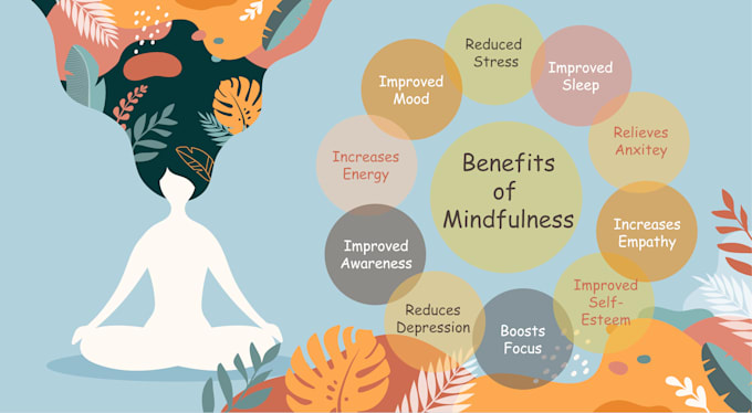guide you to mindful living in addition to banishing your loneliness