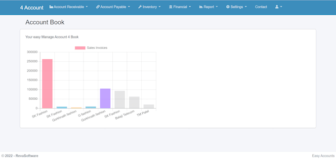 manage accounting web application mvc c