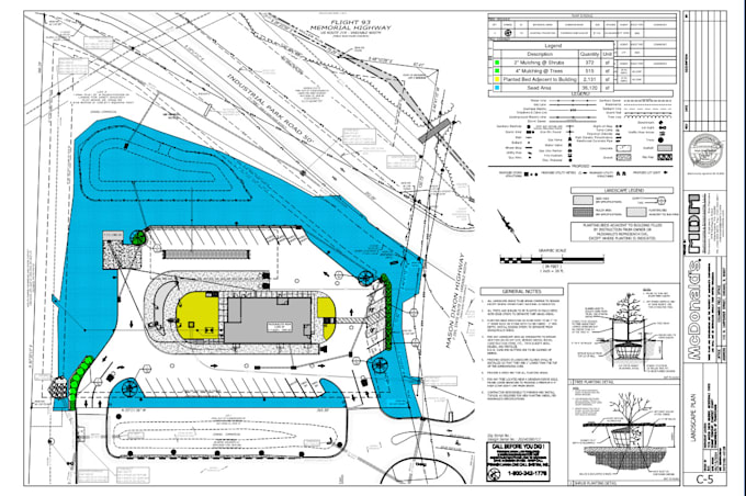 do site work takeoff and estimate to win bids