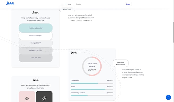 create a custom website with reactjs, nodejs, expressjs, and mongodb