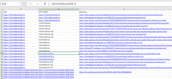 web 2 0 backlinks
