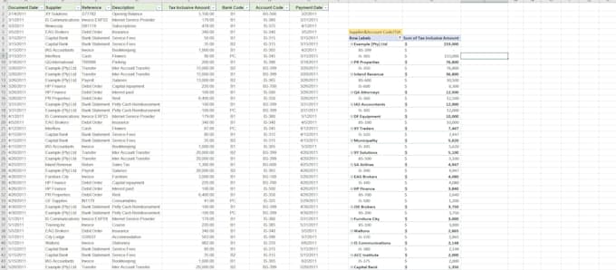 pivot tables for any data