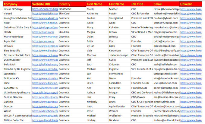do contact list building with linkedin sales navigator