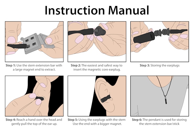 draw step by step instruction manual, user guide for your products