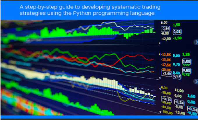 develop algorithmic trading strategies tailored for you