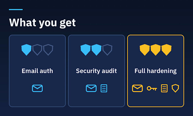 fix spf, dkim, dmarc and harden your microsoft 365 security