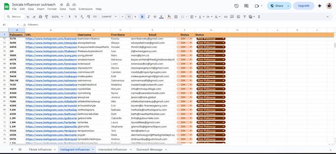 do influencer research and outreach for influencer marketing