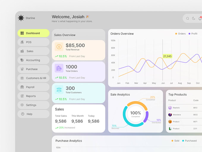 clone or develop software fintech app pos crm mlm erp hrp lms saas mobile app