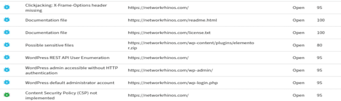 perform advanced vulnerability scanning