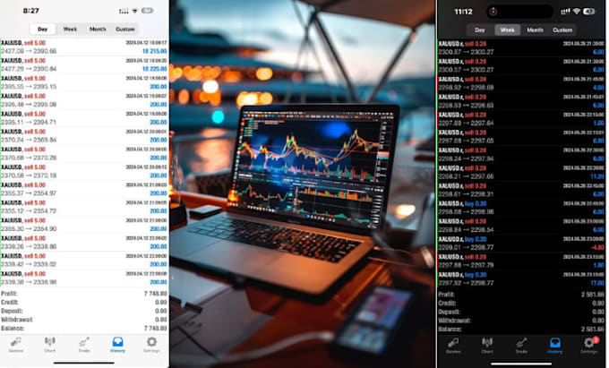 give you lifetime profitable forex trading bot, forex bot, hft bot, trading bot