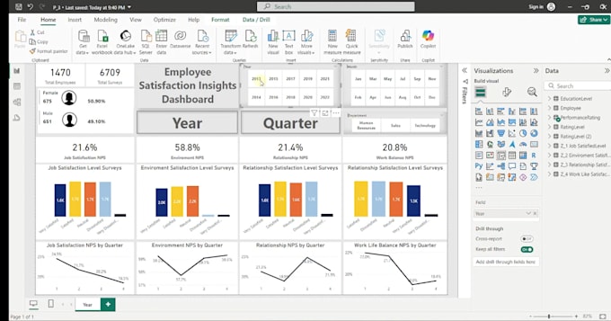 Build interactive power bi dashboards for your business by Mohamed ...
