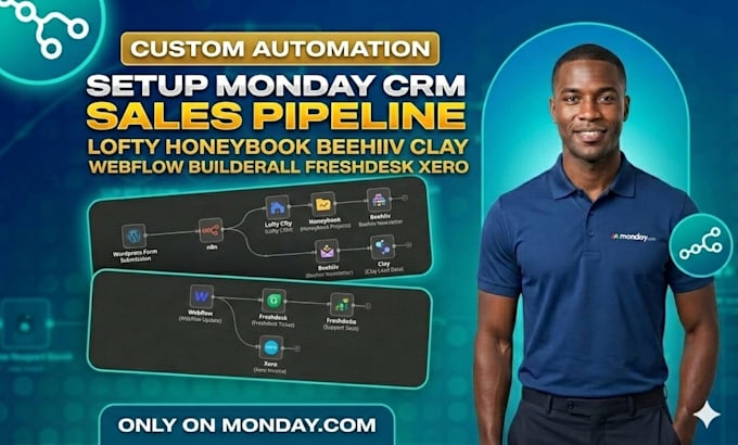 setup monday CRM lofty honeybook beehiiv clay webflow builderall freshdesk xero