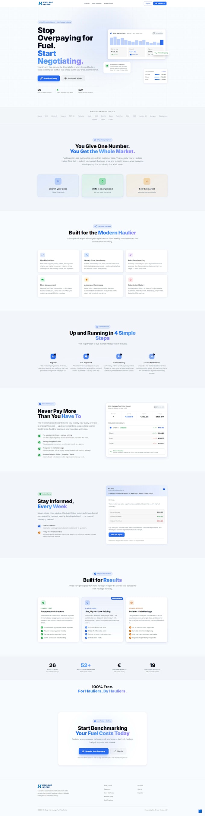 design a high converting wordpress ecommerce store or landing page