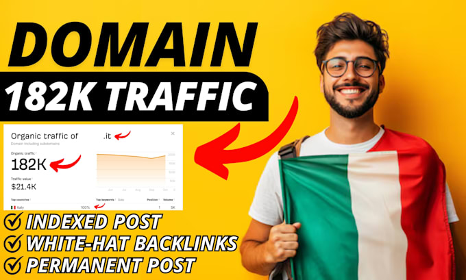 do italy guest post and create italy backlinks