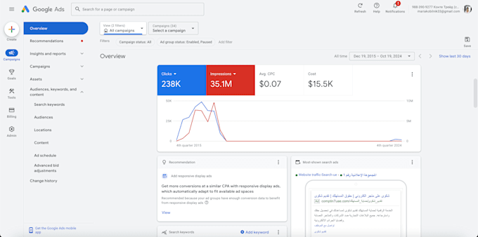 setup google ppc ads campaign as a ppc ads expert