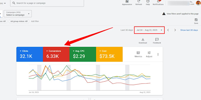 do google ads monthly management as a certified expert