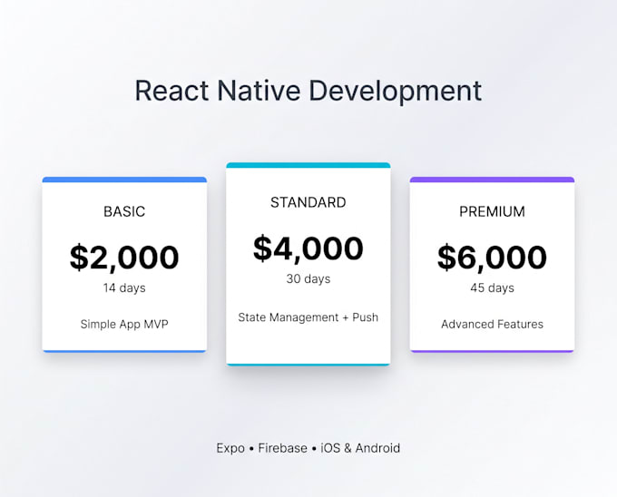 build a custom mobile app with react native and expo