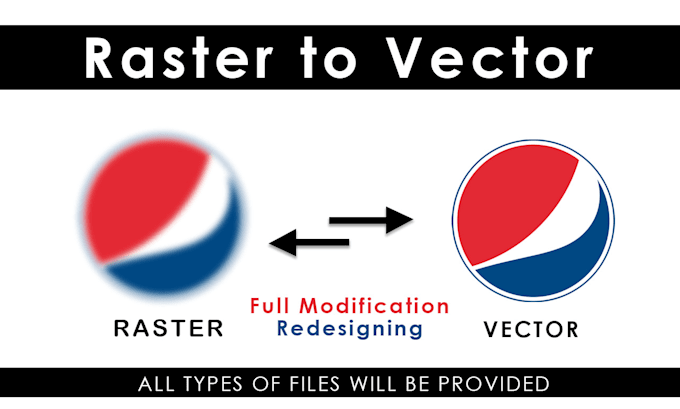 modify, edit, redesign, recolor, and vectorize your logo