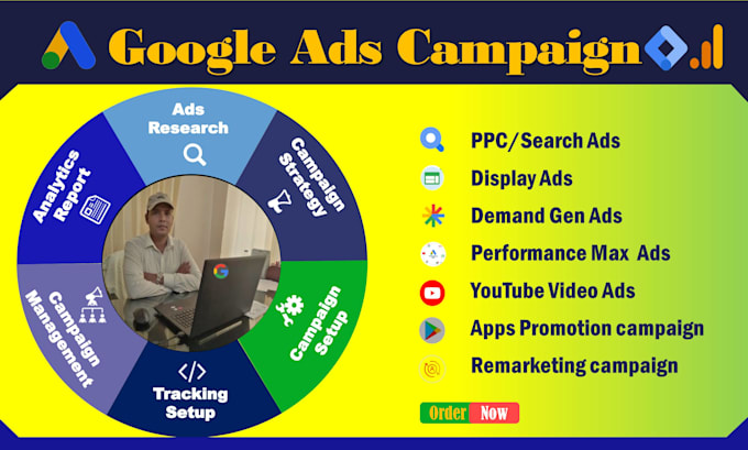 setup manage google ads campaign adwards ppc search, display, perform max