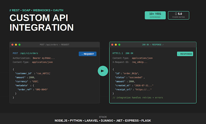 do custom rest or soap API integration for web and mobile apps