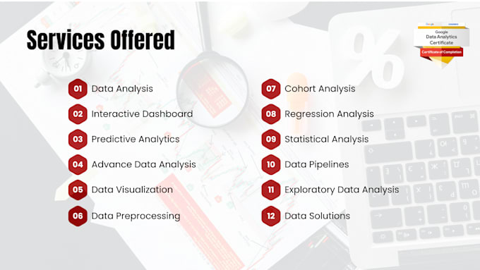 analyze your data using predictive analytics