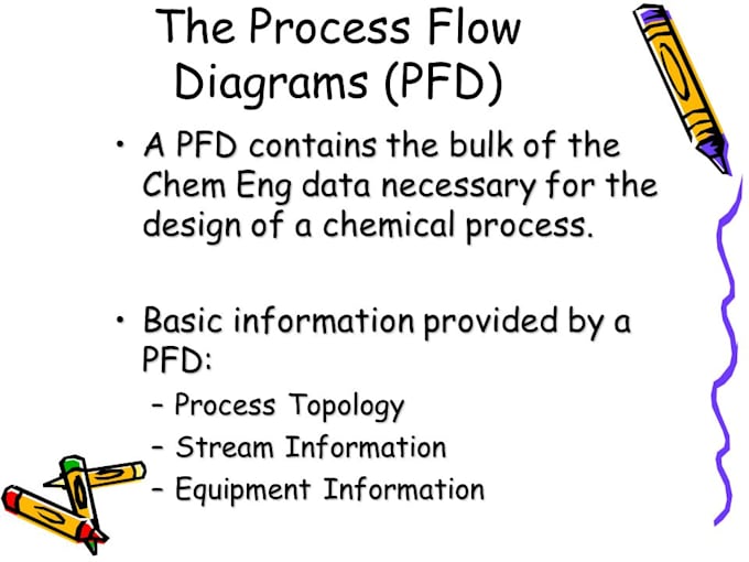 do chemical engineering projects and process design