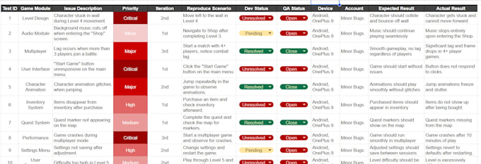 test and review your android game or app