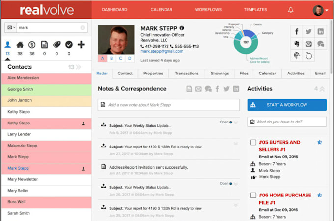 accurately enter your real estate leads into your CRM