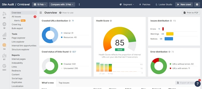 do technical seo, website audit, search console and indexing