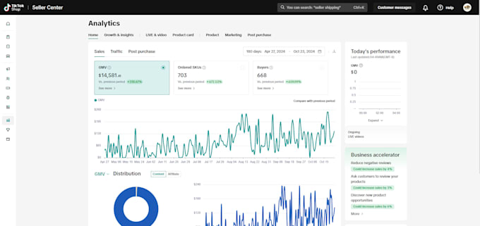 Stunning How To Set Up Tiktok Shop image