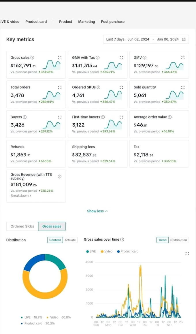 manage your tiktok shop