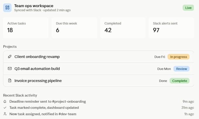 build notion workspace and automate your team slack for daily operations