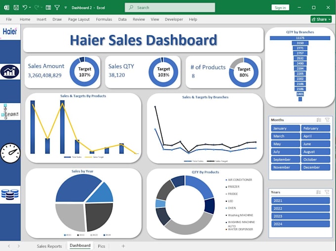 be your ms excel and google sheets data analysis expert