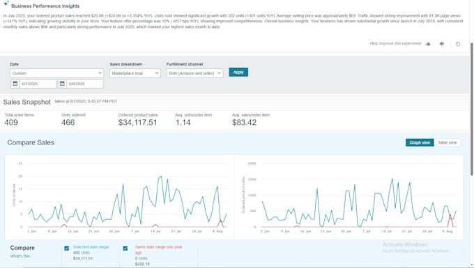 walmart to amazon dropshipping, mercari, walmart, ebay 2step dropshiping