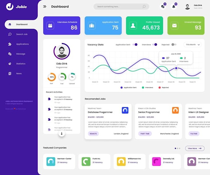 Design web ui ux design, dashboard ui ux and app ui ux design in figma ...
