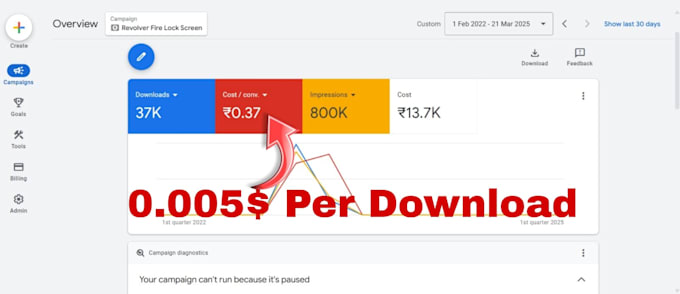 do mobile app promotion downloads, real installs