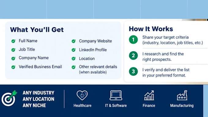 build niche targeted active email list, b2b bulk email leads for email marketing