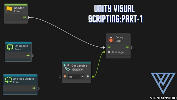 Develop unity scripts and game assets by Blaze_kates | Fiverr
