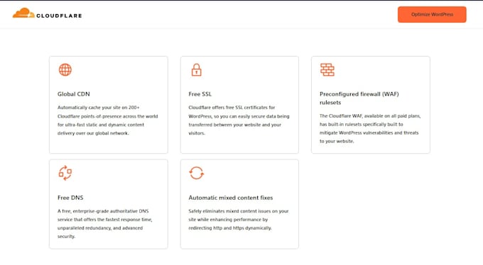 set up cloudflare CDN with your wordpress website and SSL issues solve