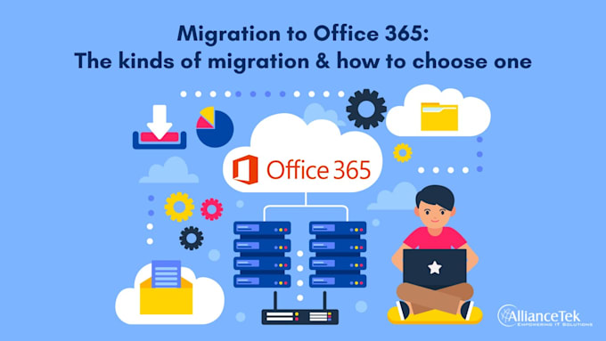 setup, migrate any email, google, microsoft365, outlook, godaddy, exchange in 1h