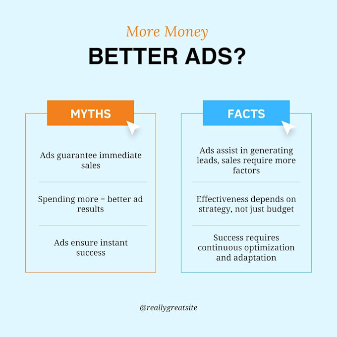 boost brand awareness with meta ads 2024
