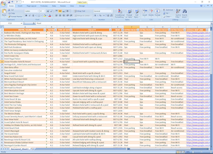 do fast data entry, convert data, typing, copy paste