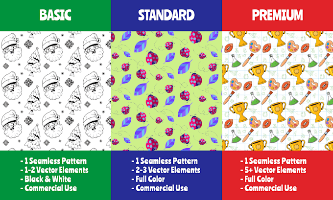create custom seamless pattern design