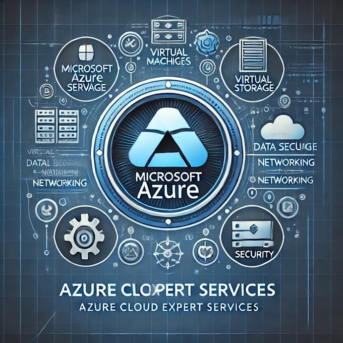 manage your azure infrastructure