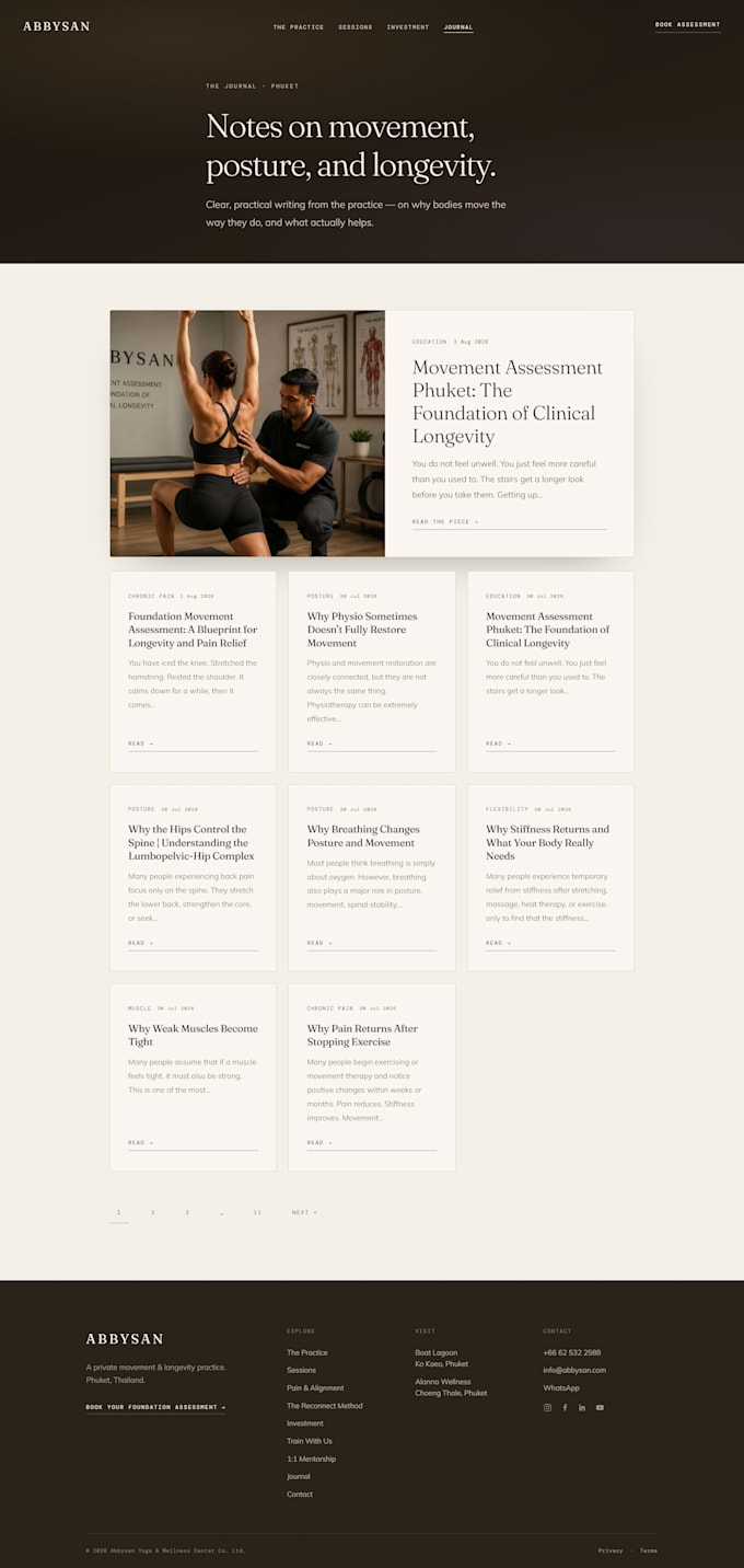write and publish SEO optimized blog posts on wordpress