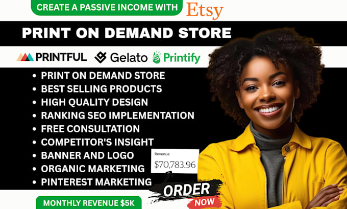 etsy print on demand store setup etsy printify printful etsy seo print on demand